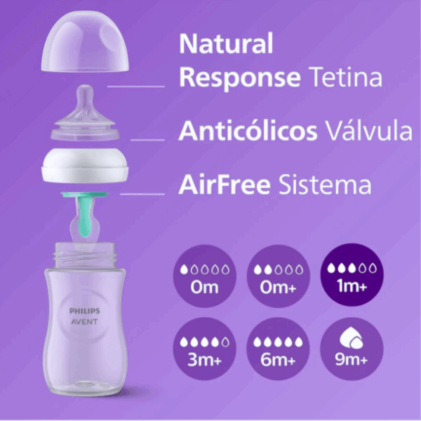 Biberón Natural Response Con Sistema Airfree - Imagen 3